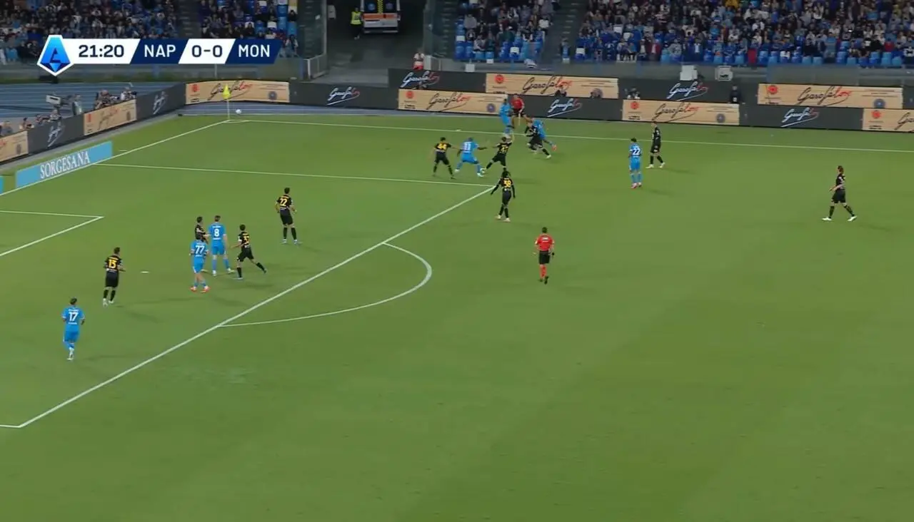 Napoli Monza 2-0 analisi