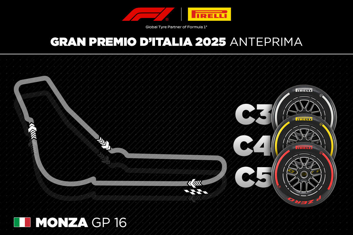 GP Italia 2025