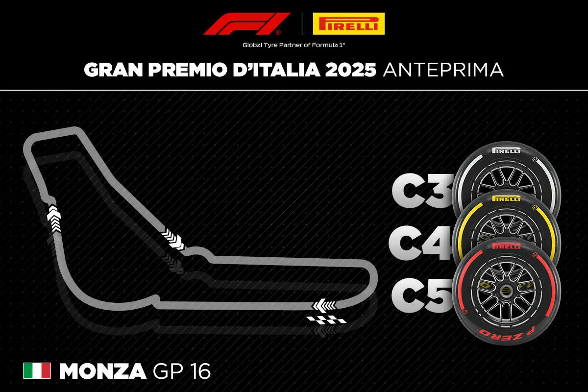 GP Italia 2025