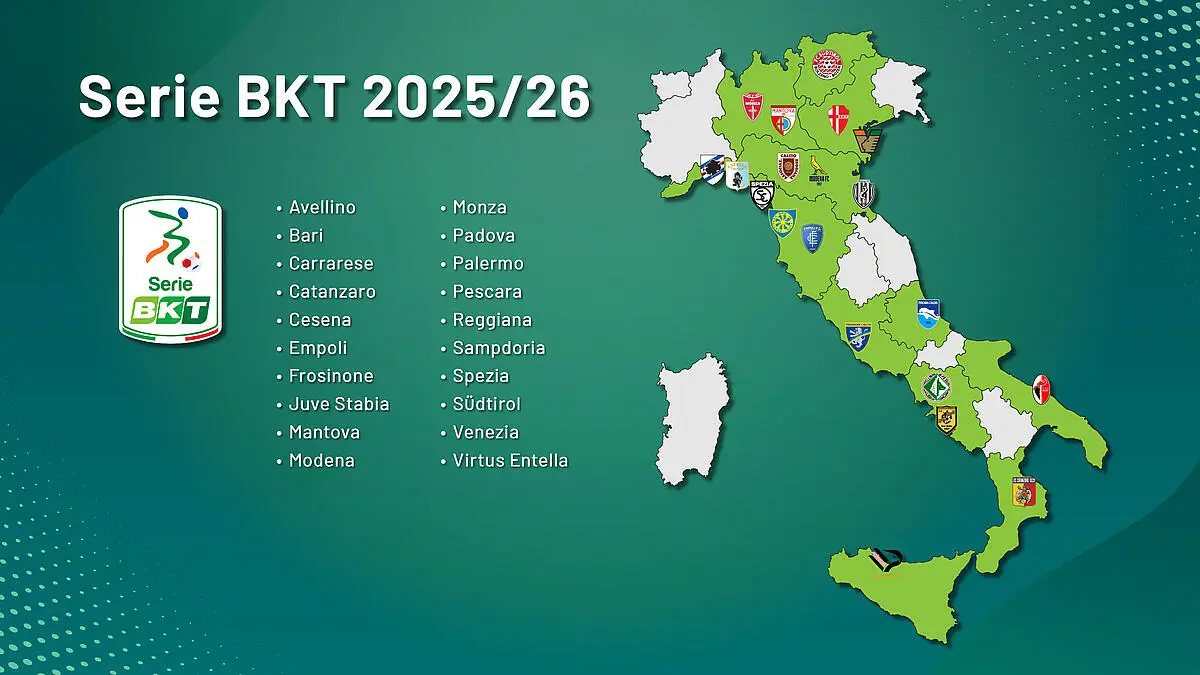 Mappa SerieBKT