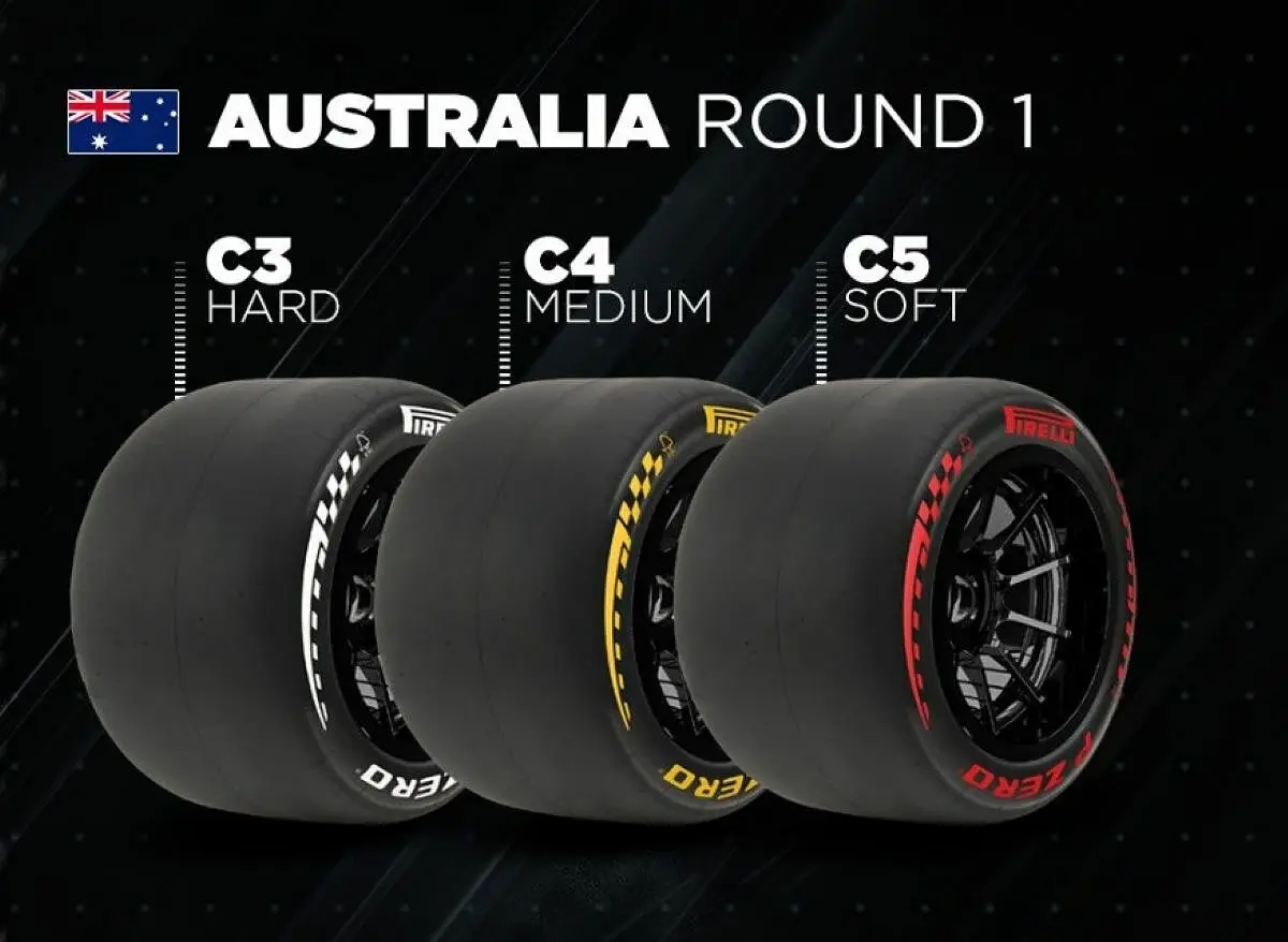 Pirelli Gp Australia 2026