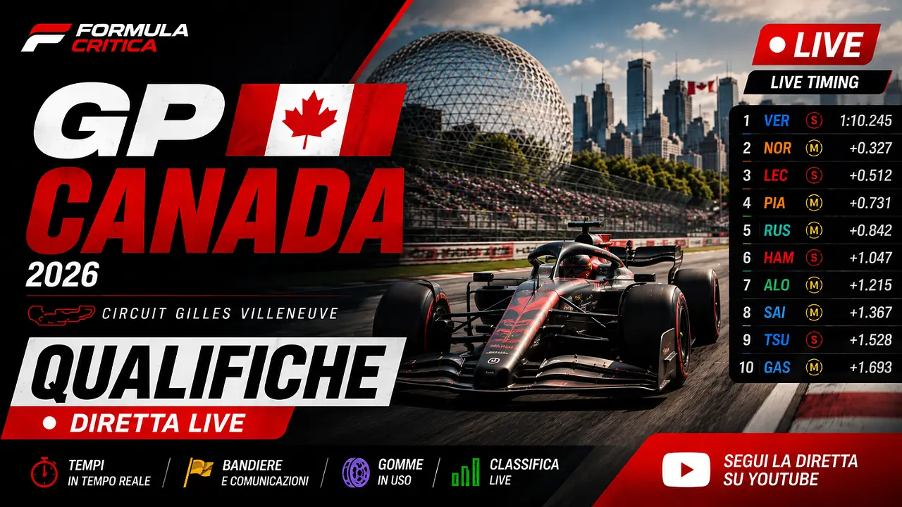 Qualifiche GP Canada