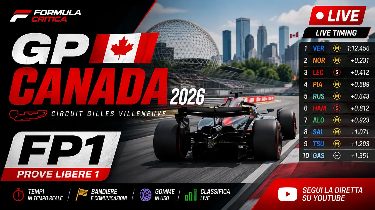 Live timing FP1 GP Canada