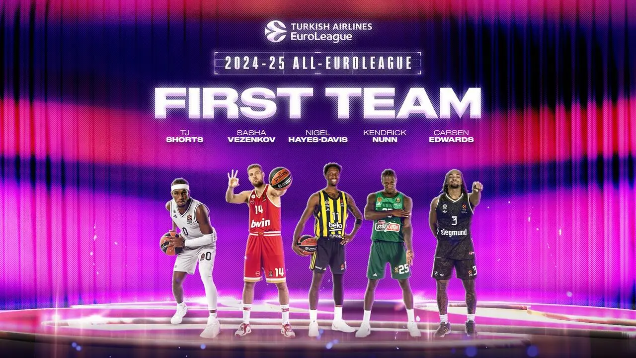 Il primo quintetto 2024/25 di Eurolega