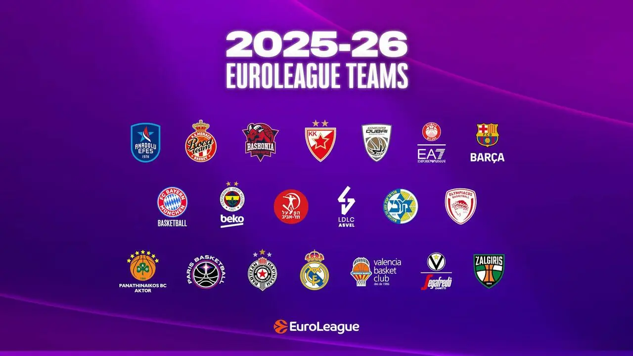 Le 20 squadre che parteciperanno all'Eurolega 2025/26