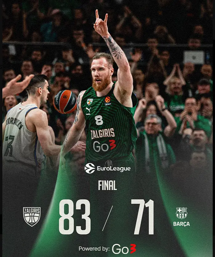 Festeggia Brazdeikis la vittoria contro il Barcellona