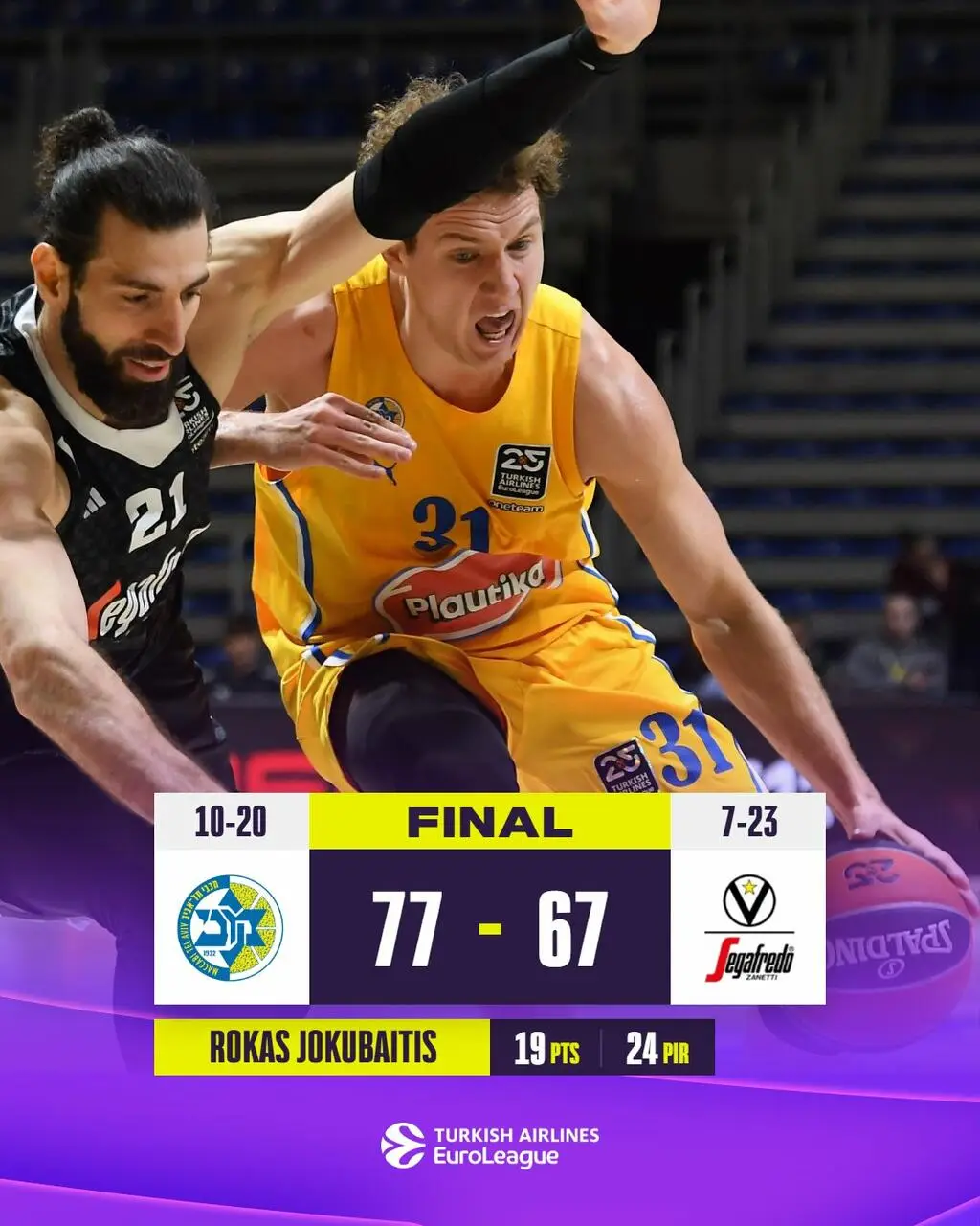 Shengelia-Jokubaitis