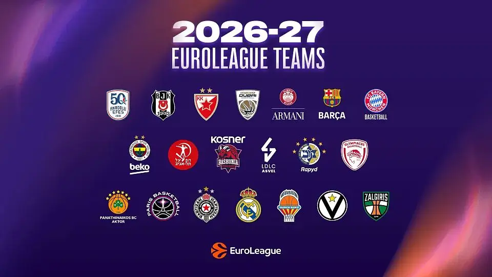 Le 20 squadre di Eurolega 2026/27