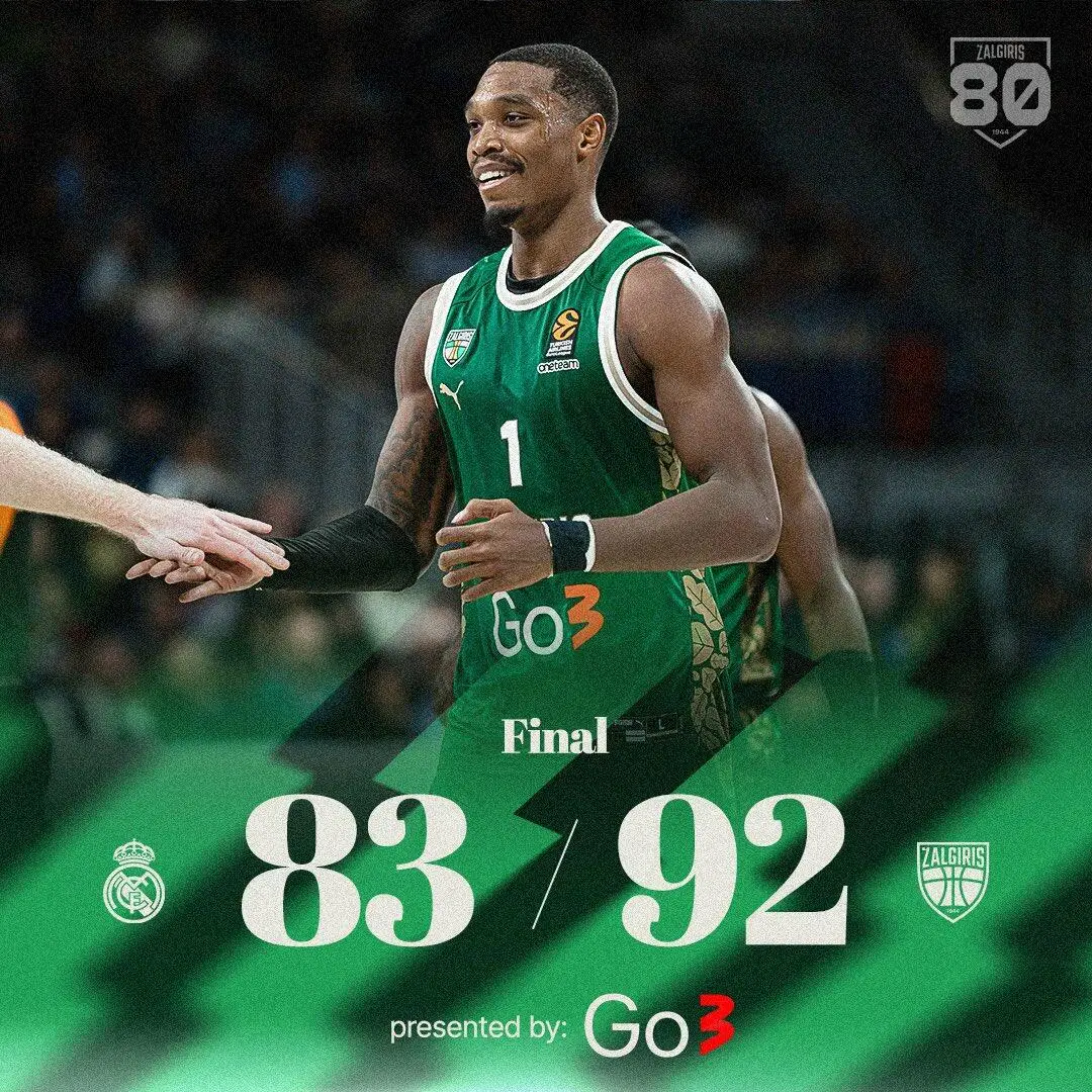 Punteggio Real Zalgiris e Walker