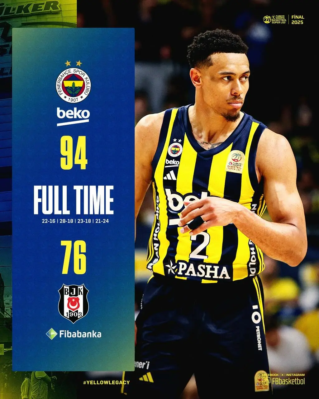 Fenerbahce vs Besiktas gara 1