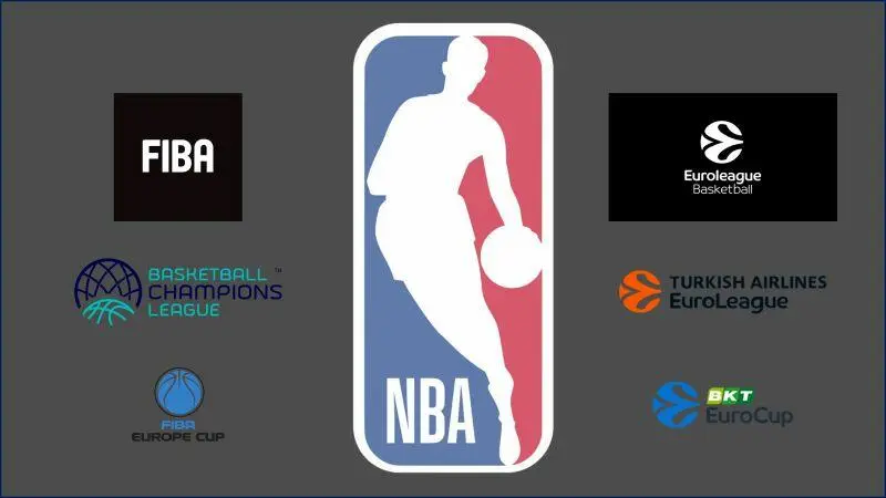 Il futuro di Eurolega tra NBA e FIBA