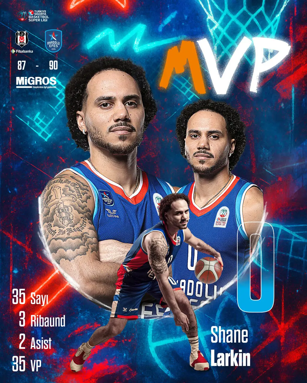 Shane Larkin