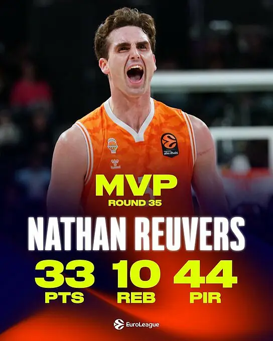 Nate Reuvers da record in una stagione spettacolare