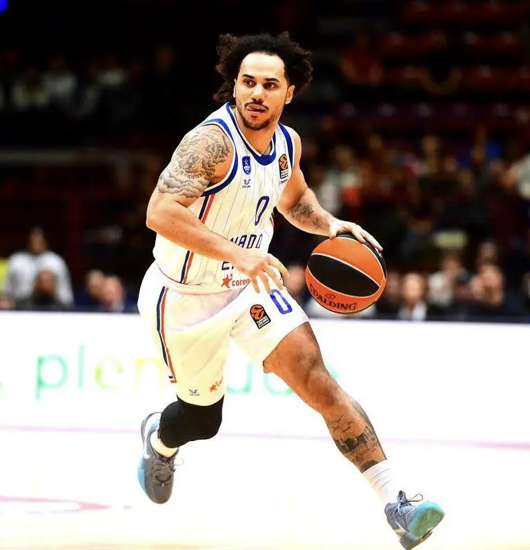 Injury Report | Eurodevotion