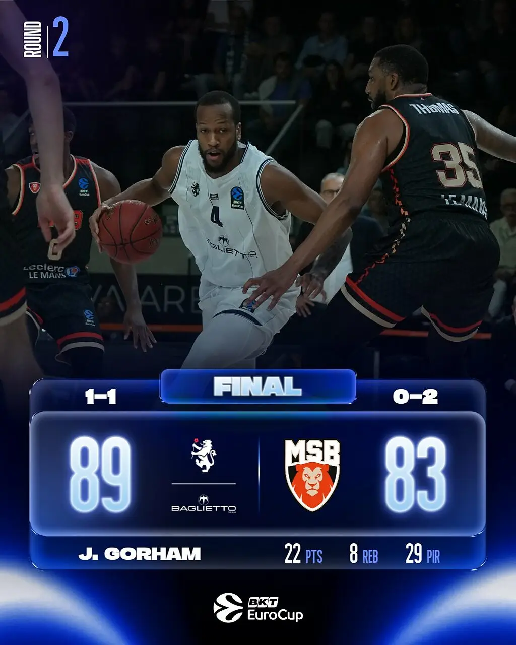 Gorham mvp del match contro Le Mans
