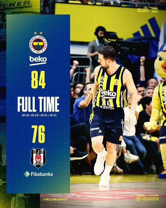 Fenerbahce