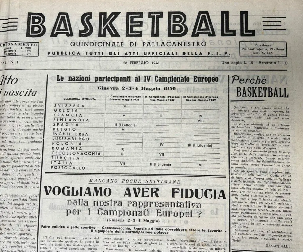 Il basket e la comunicazione