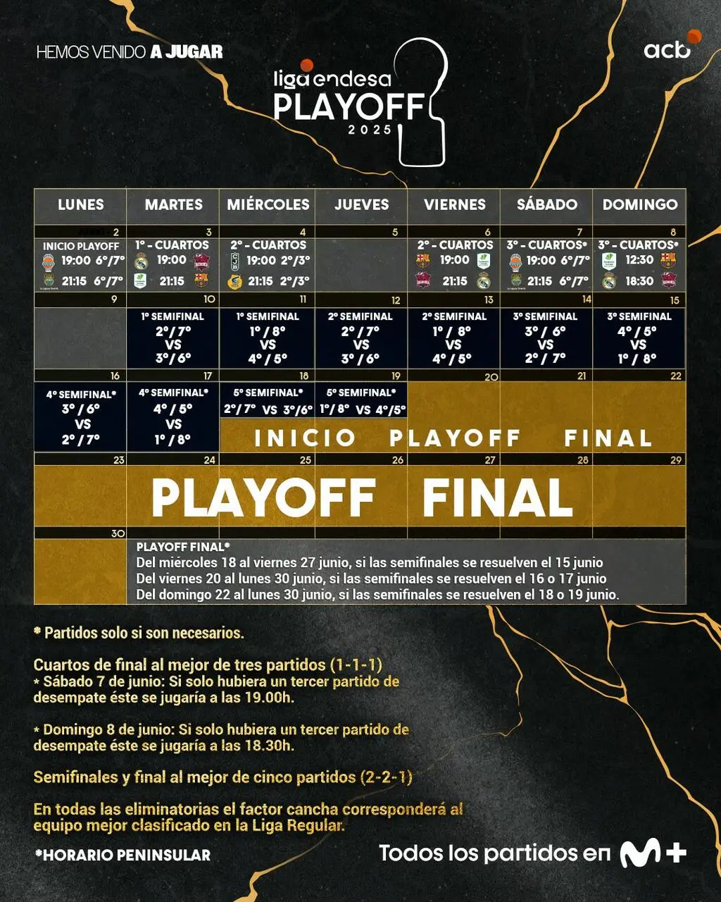 Tutte le date dei playoffs di ACB