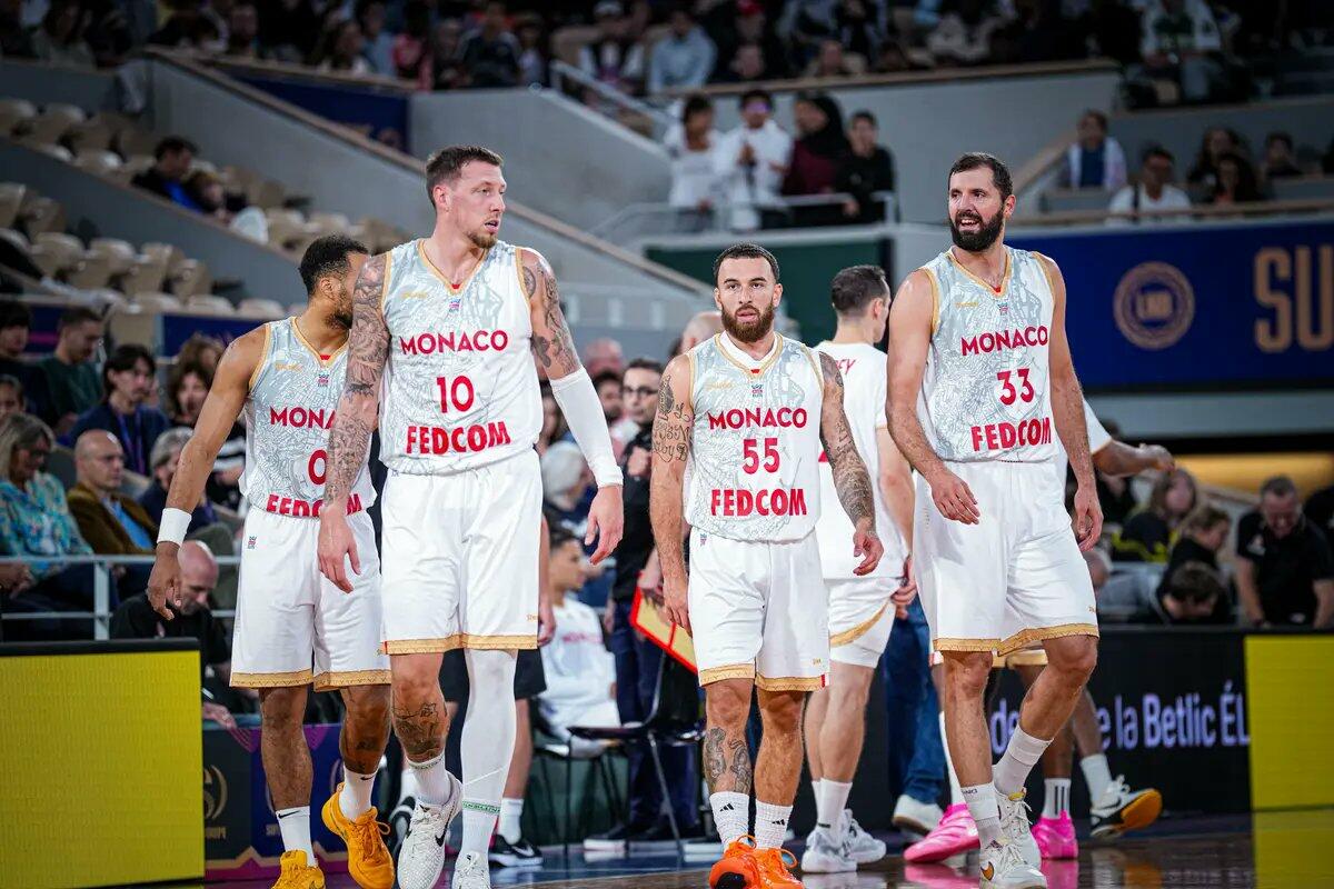 Recap campionati esteri: il Monaco vince in casa dell'Asvel