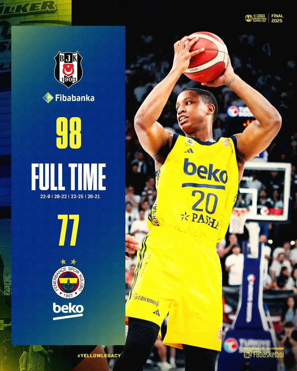 Besiktas vince gara 3