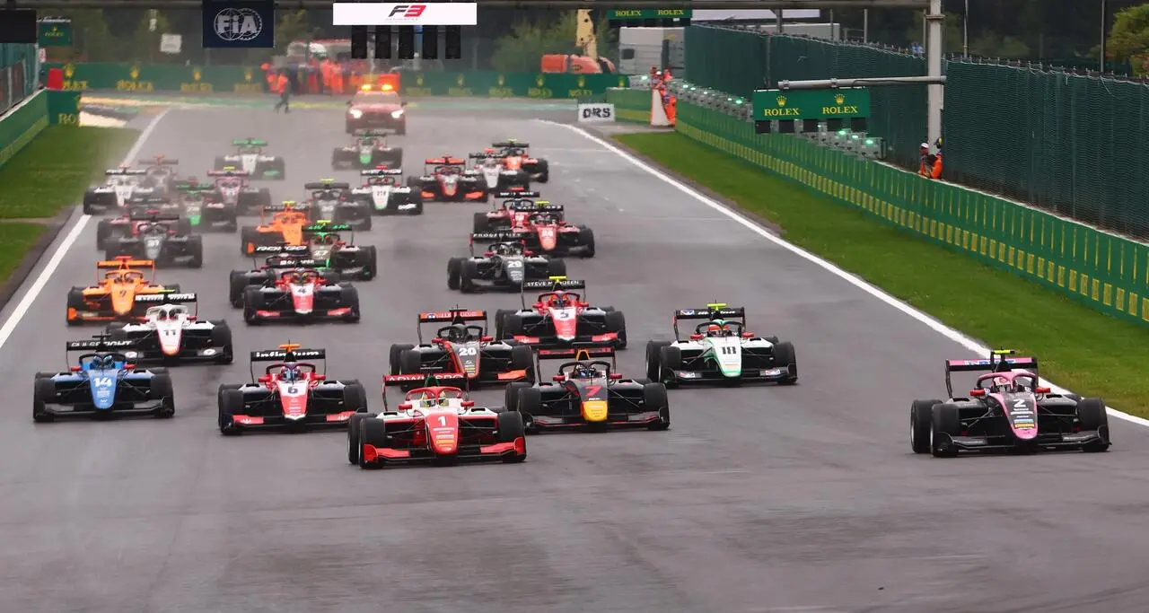 Credits. FIA Formula 3