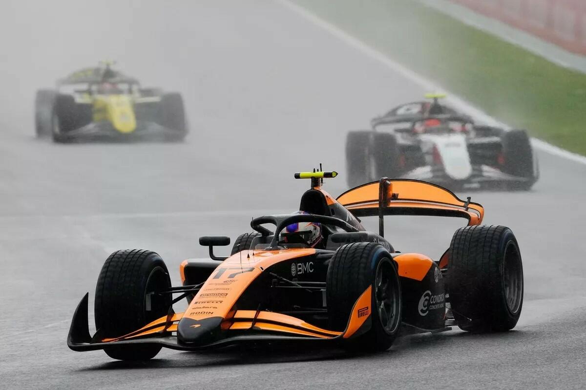 © Formula Motorsport Limited