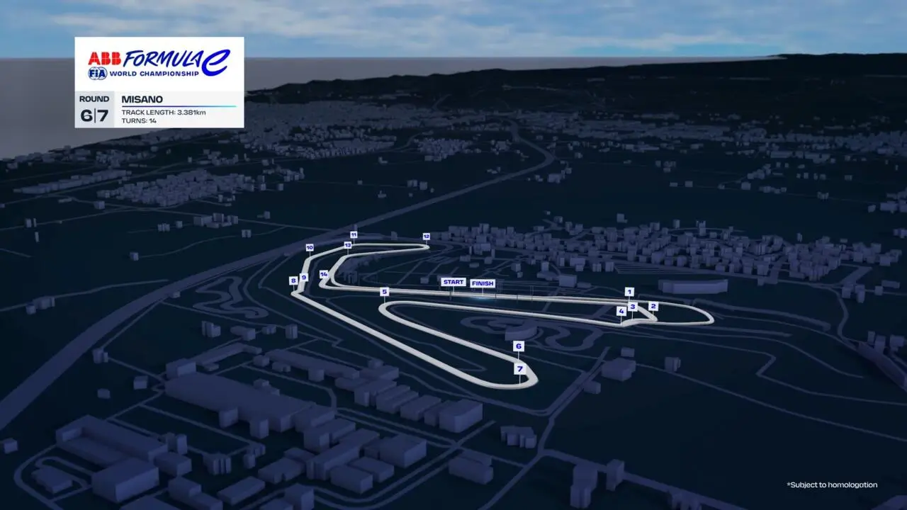 © FIA Formula E