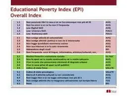 Indagine Istat povertà educativa