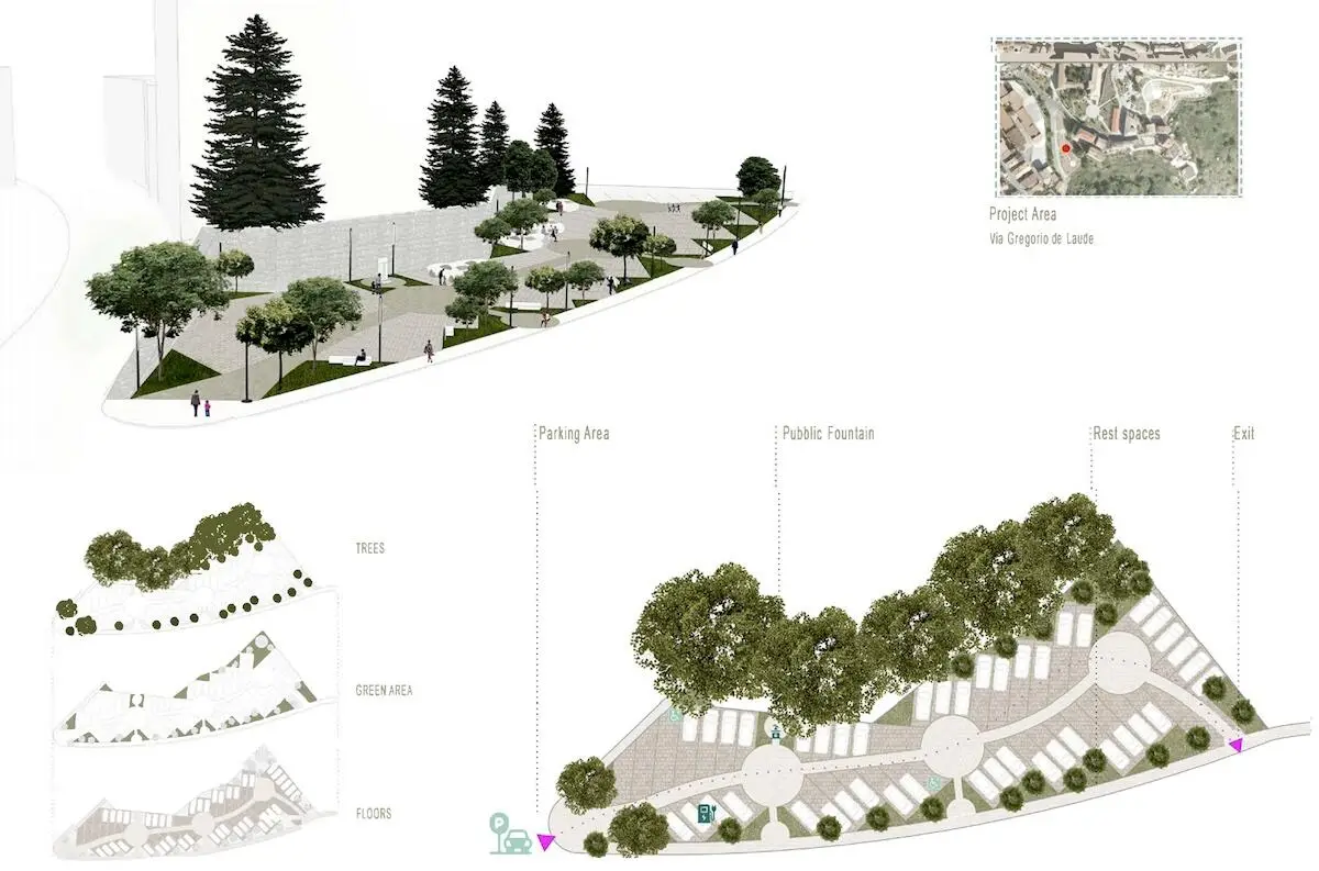 Il progetto di Parko Fiore