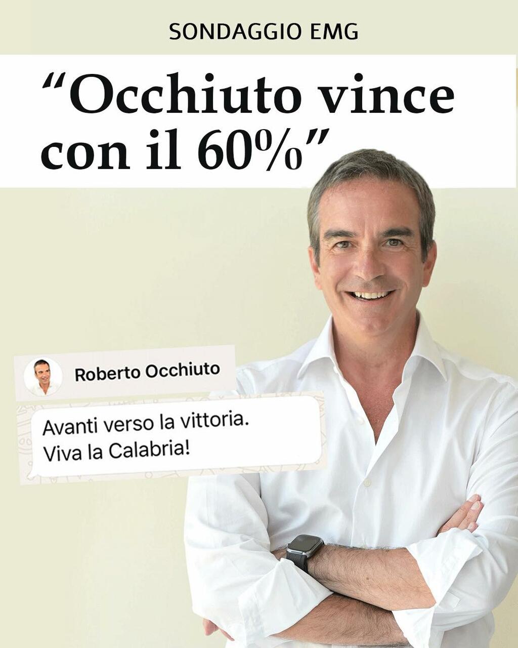 La grafica realizzata da Occhiuto per celebrare la vittoria nel sondaggio