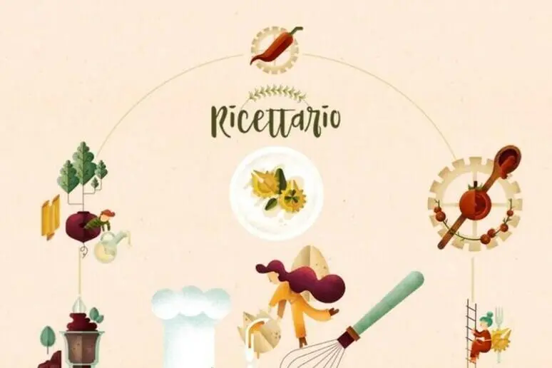 Ricettario