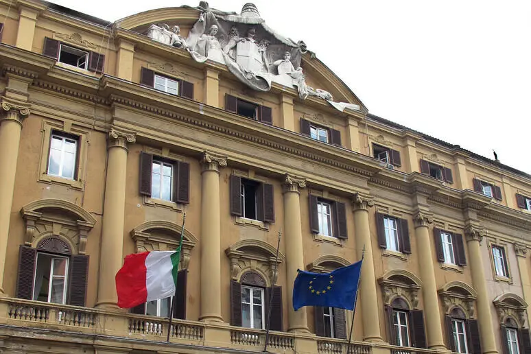 Ministero del Tesoro