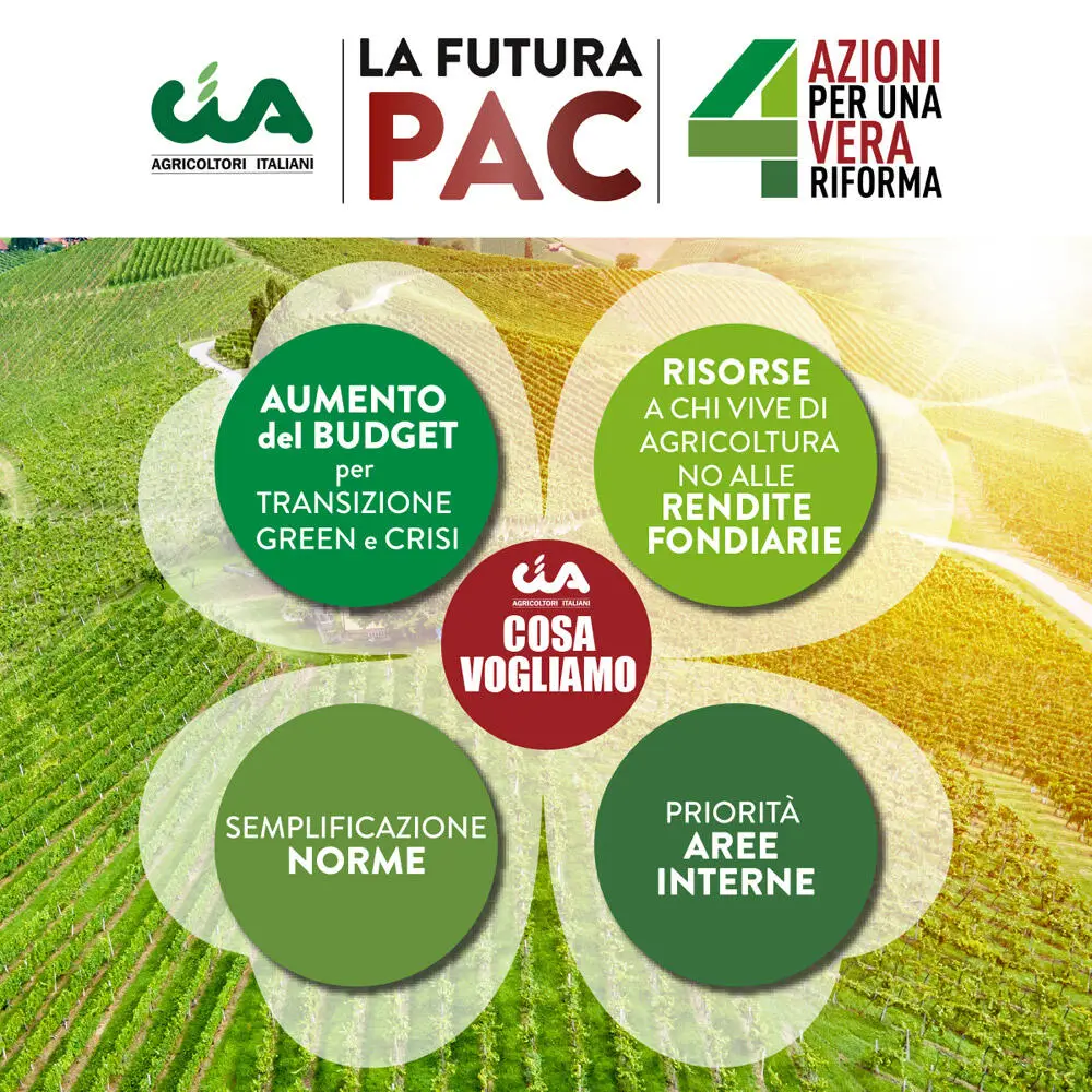 Proposte CIA Agricoltori italiani su PAC
