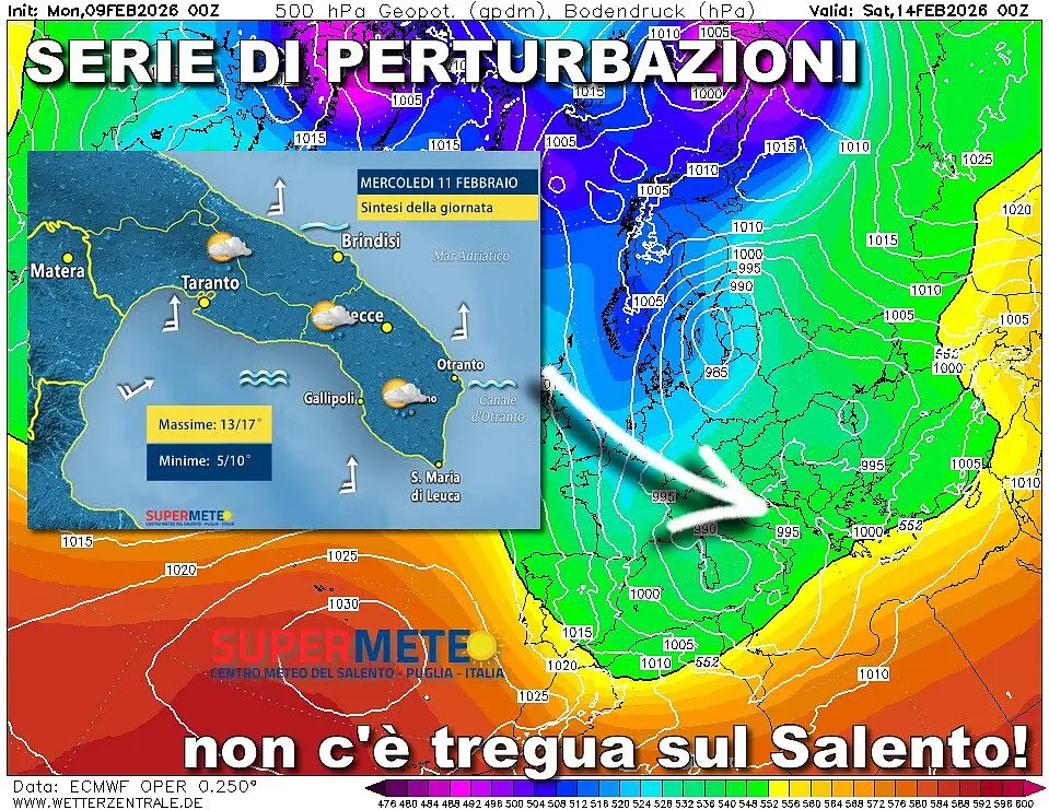meteo salento