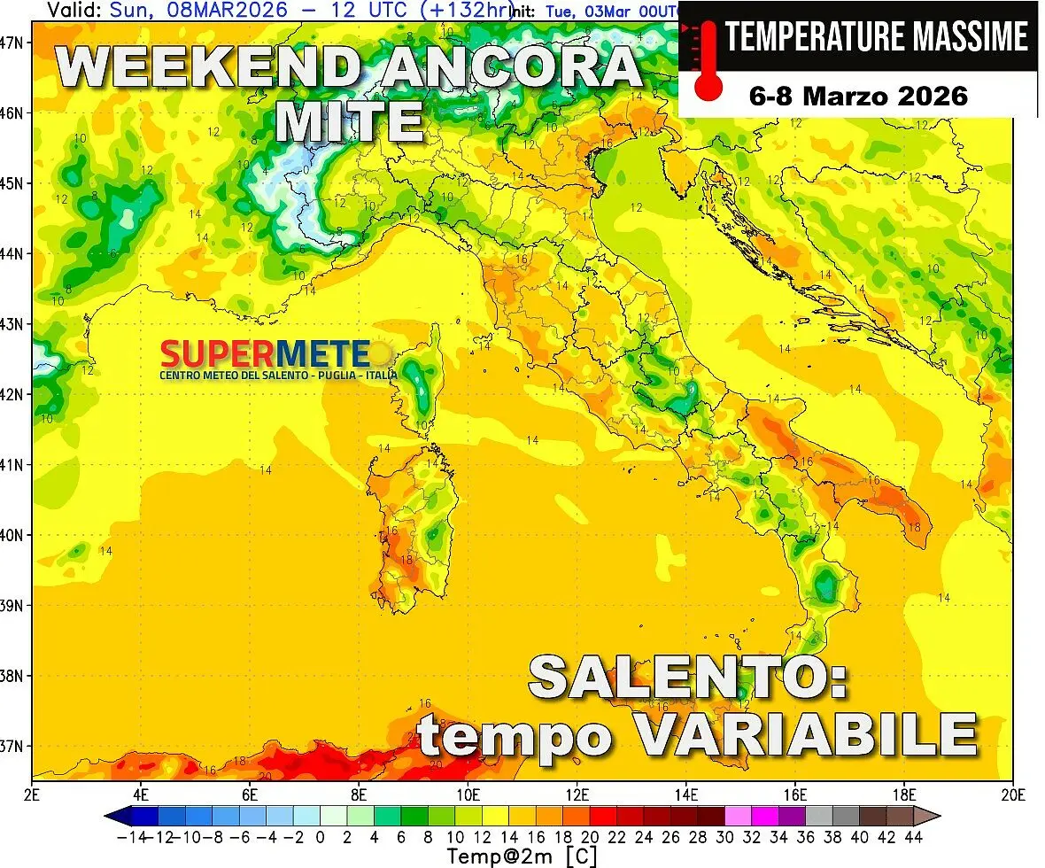 meteo