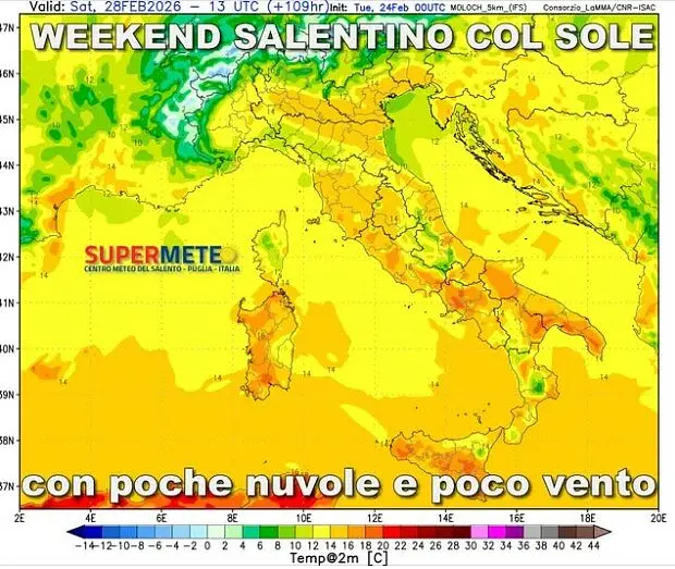 meteo salento