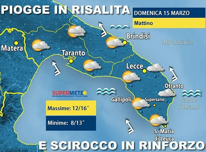 meteo salento