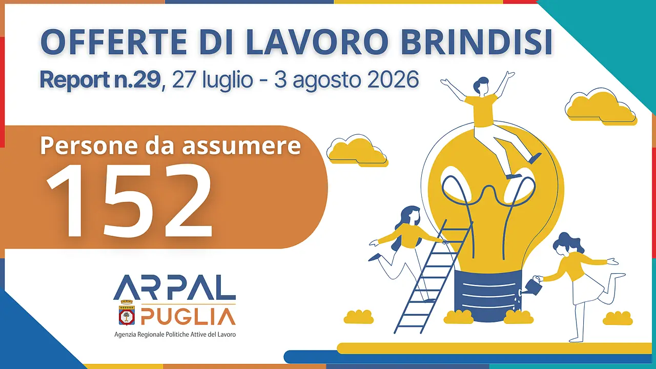 Banner sintesi per Brindisi