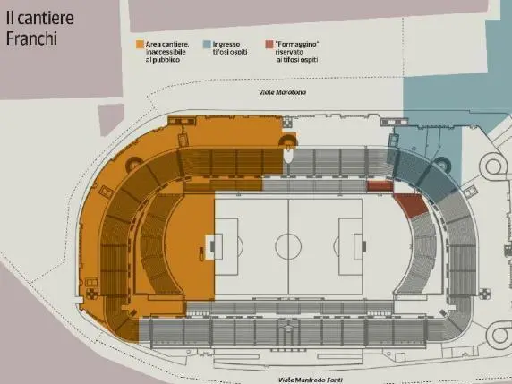 Planimetria Stadio Franchi
