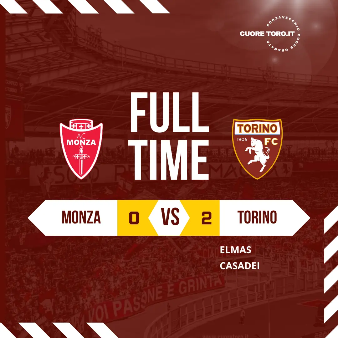 Monza Torino 0-2