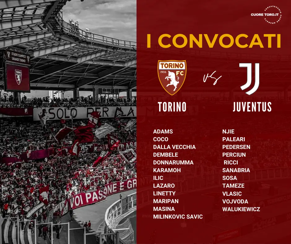 Convocati Torino Juventus