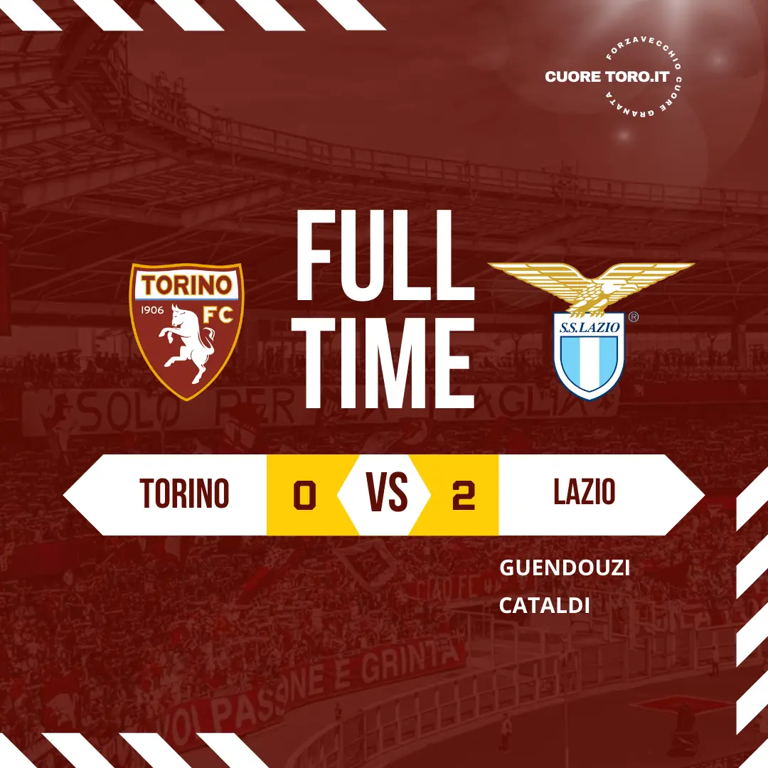 Torino Lazio