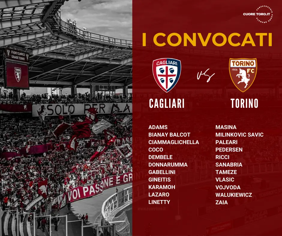 Convocati Cagliari Torino