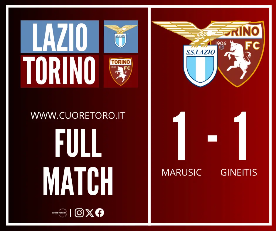 Lazio Torino 1-1 il tabellino