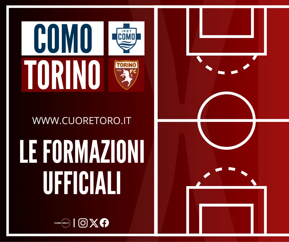 Como Torino | Le formazioni ufficiali
