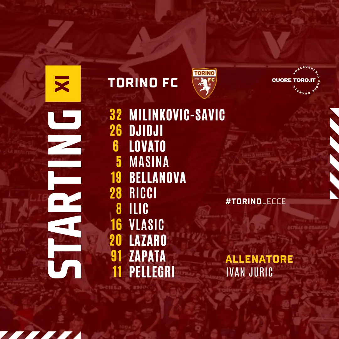 Formazione Torino-Lecce