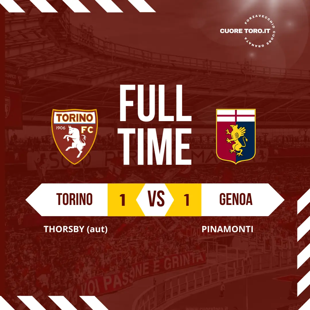 Torino Genoa