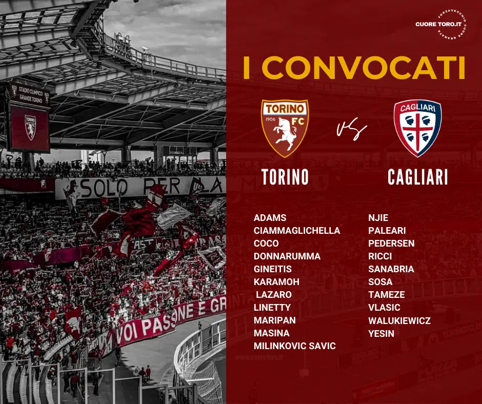 Convocati Torino Cagliari