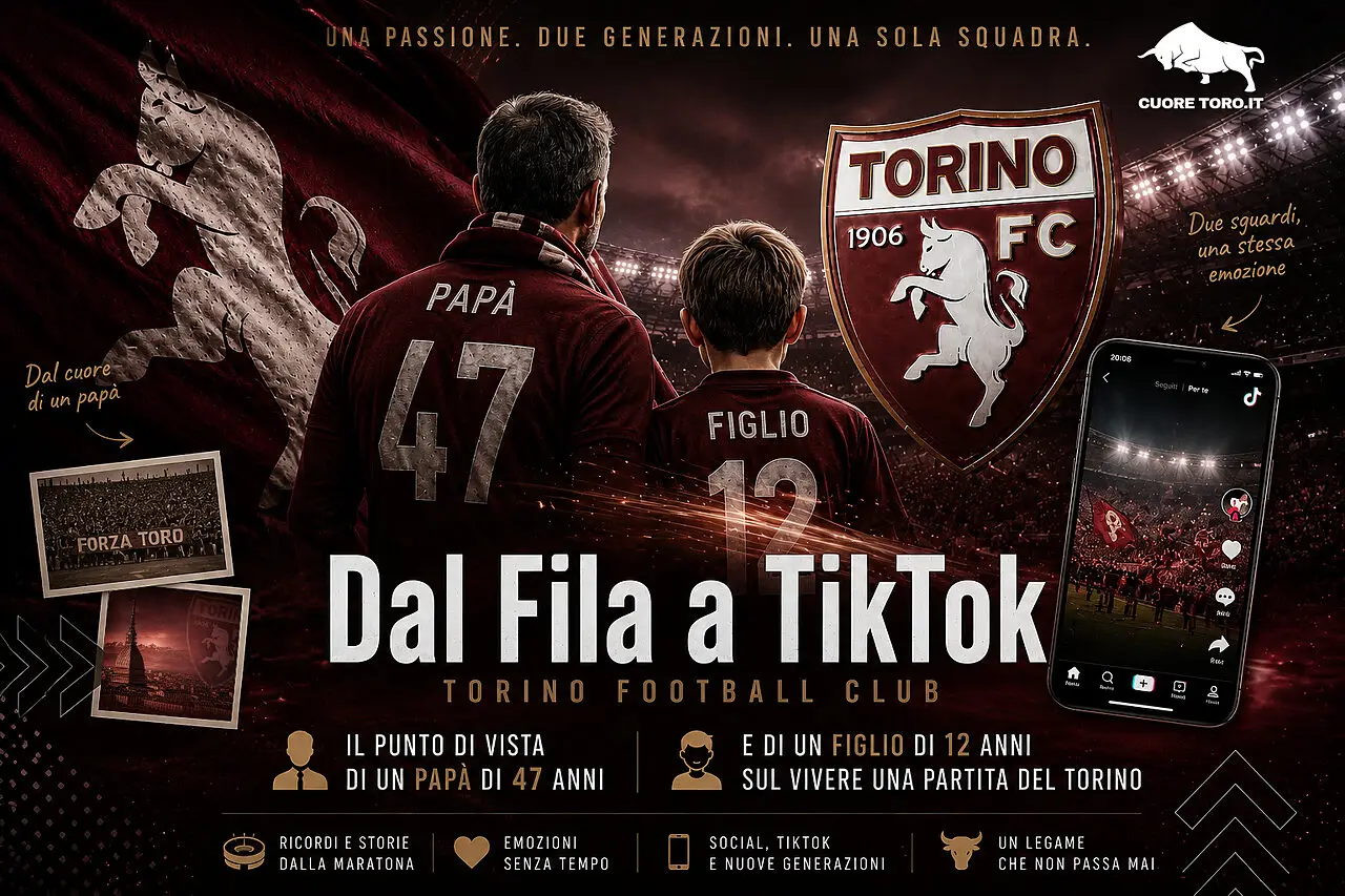 Dal Fila a TikTok rubrica cuoretoro