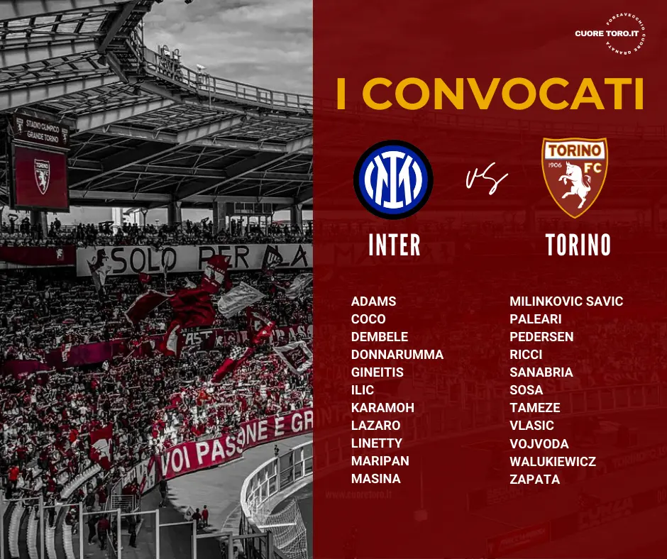 Convocati Inter Torino